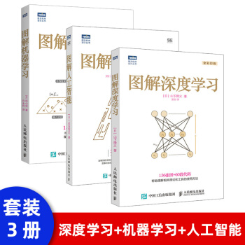 《图解深度学习深度学习网络编程入门机器学习人工智能deeplearning人工智能》[46M]百度网盘|pdf下载|亲测有效
